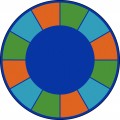 A round classroom rug with individual blue, green, and orange seating squares around the edge.