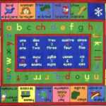 An educational rug with spanish and english words, letters and numbers